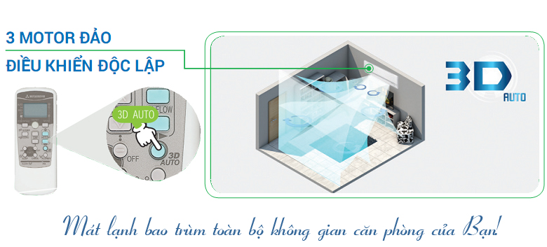 Điều Hòa Mitsubishi Heavy Inverter 2 Chiều 17.000 BTU (SRK/SRC50ZS-S) chính hãng
