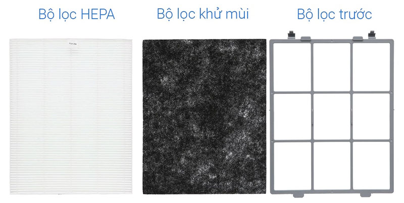Máy lọc không khí MC30VVM-A