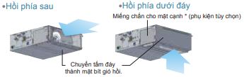 Dàn lạnh VRV Daikin giấu trần nối ống gió áp suất 2 chiều FXSQ20PAVE tính trung bình 1