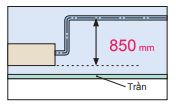 Dàn lạnh VRV Daikin giấu trần nối ống gió áp suất 2 chiều FXSQ20PAVE tính trung bình giá tốt