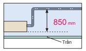 Dàn lạnh VRV Daikin giấu trần nối ống gió áp suất 2 chiều FXSQ25PAVE tính trung bình chính hãng