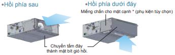 Dàn lạnh VRV Daikin giấu trần nối ống gió áp suất 2 chiều FXSQ25PAVE tính trung bình giá siêu rẻ