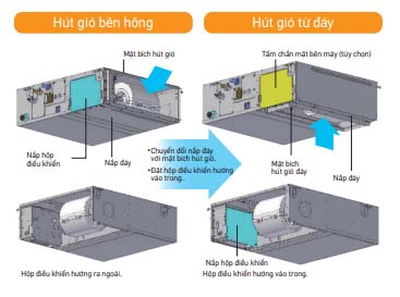 Điều Hòa Nối Ống Gió Daikin Inverter 2 Chiều 17.100 BTU (FBA50BVMA9/RZA50DV2V)