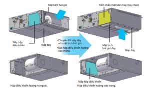 Điều Hòa Nối Ống Gió Daikin Inverter 1 Chiều 24.200 BTU (FBA71BVMA9/RZF71CYM)