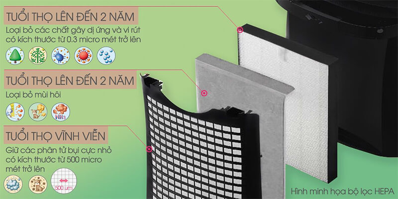 Máy lọc không khí Sharp FP-J40E-W ưu đãi