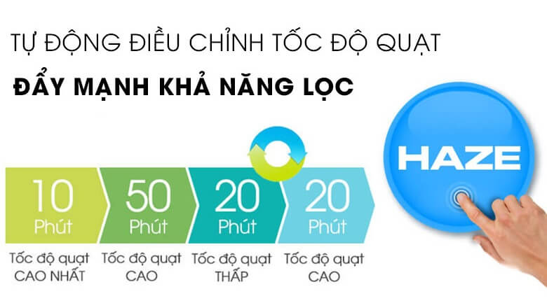 Máy lọc không khí Sharp FP-J80EV-H ưu đãi