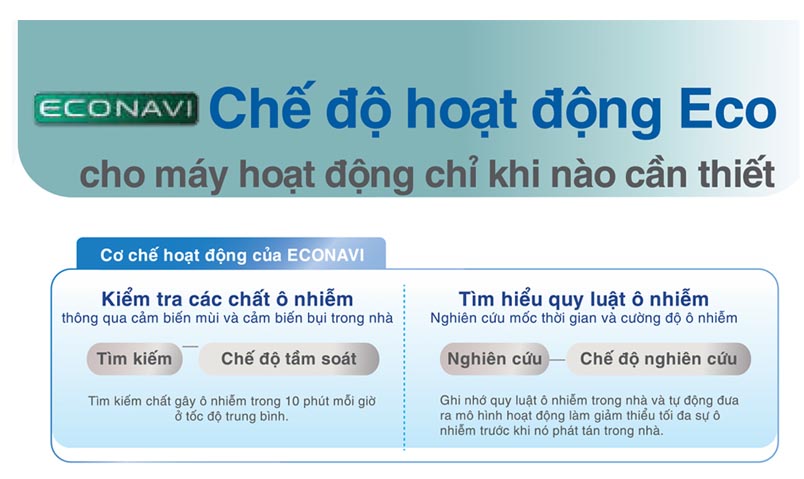 Máy lọc không khí Panasonic F-PXL45A