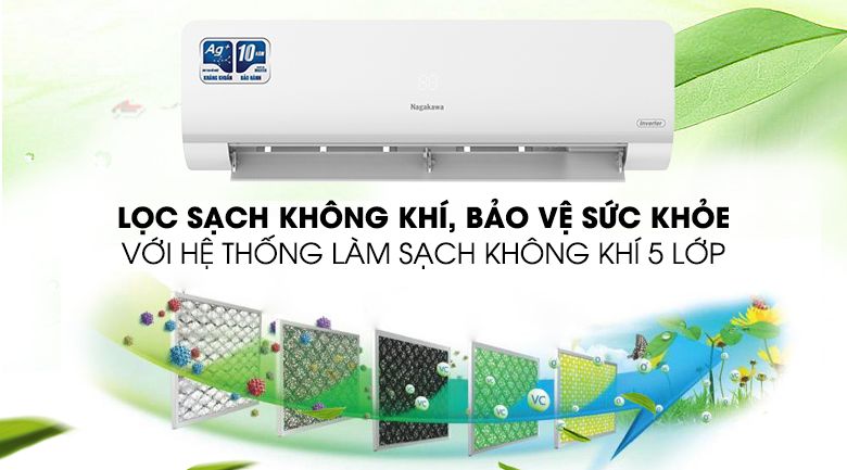 Điều hòa treo tường Nagakawa inverter 1 chiều 22.500 BTU (NIS-C24R2H10)