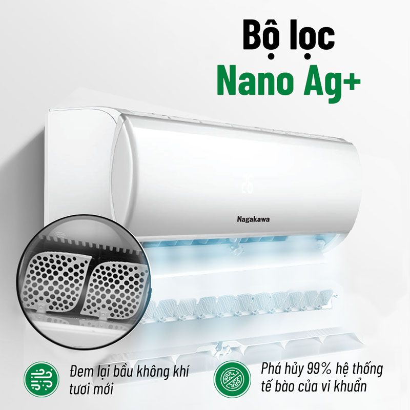 Điều hòa treo tường Nagakawa 2 chiều 17000 BTU (NS-A18R1M05)