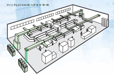 Điều hòa đặt sàn nối ống gió Daikin 1 chiều lạnh 180.000 Btu | Hệ thống ống gió