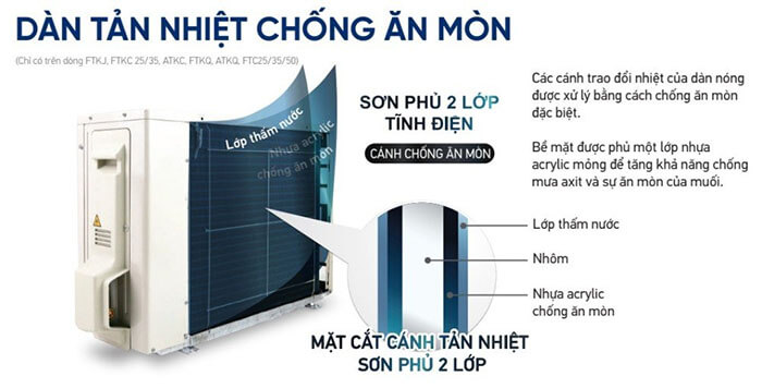 Dàn tản nhiệt chống ăn mòn