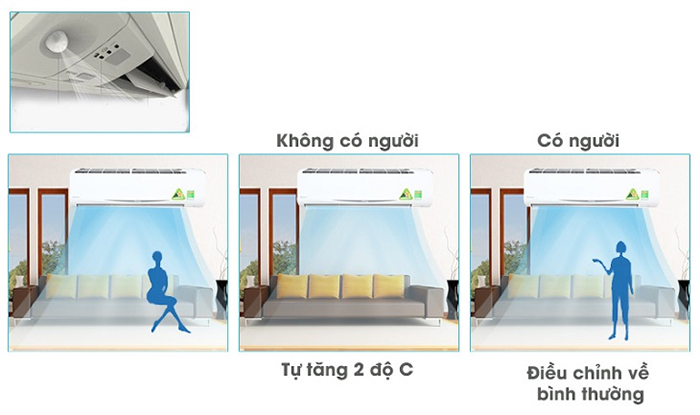 Dàn Lạnh Điều Hòa Multi Daikin Inverter 2 Chiều 9.000 BTU (CTXM25RVMV) giá rẻ