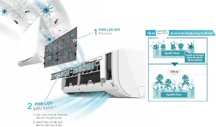 Sản phẩm Dàn Lạnh Điều Hòa Multi Daikin 2 Chiều 9.000 BTU (CTXM25RVMV)