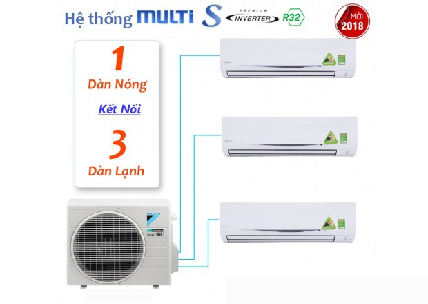 Dàn Nóng Điều Hòa Daikin Multi S Inverter 1 Chiều 24.000BTU (MKC70SVMV) chính hãng