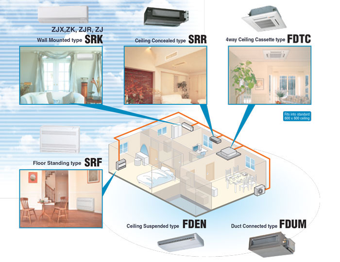 Dàn Nóng Mitsubishi Multi Inverter 2 Chiều 20.500BTU (SCM60ZM-S) chính hãng