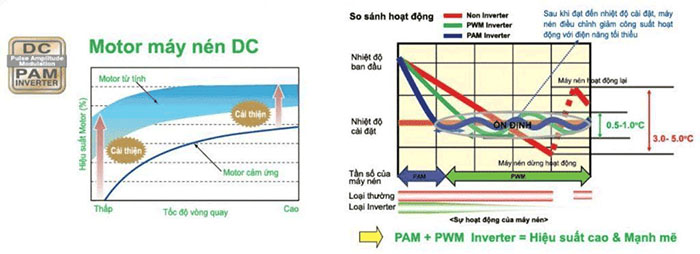 dan-lanh-am-tran-mitsubishi-multi-2-chieu-24.000-btu-fdt71vg-mat-na-t-psa-5aw-e chính hãng