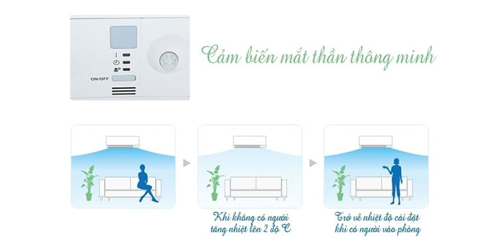 dan-lanh-am-tran-mitsubishi-multi-2-chieu-24.000-btu-fdt71vg-mat-na-t-psa-5aw-e thông minh