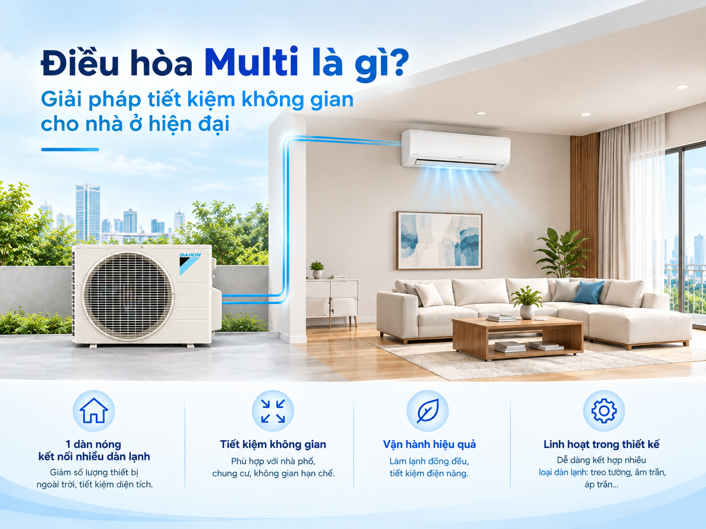 Điều hòa Multi là gì? Giải pháp tiết kiệm không gian cho nhà ở hiện đại