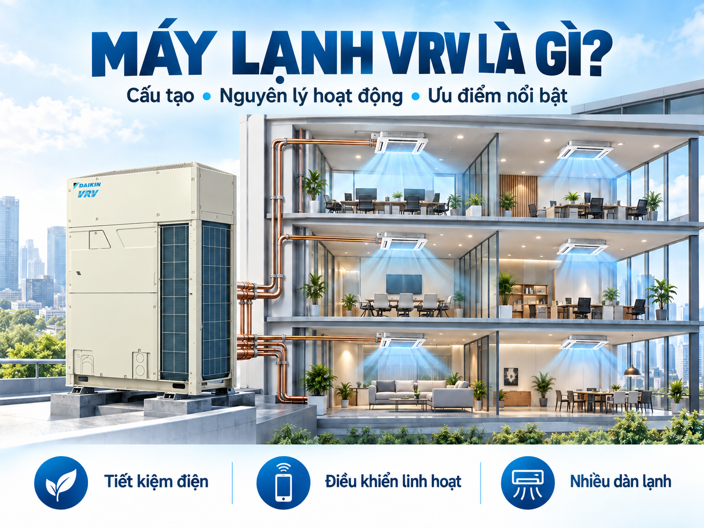 Máy lạnh VRV là gì? Cấu tạo, nguyên lý hoạt động và ưu điểm nổi bật