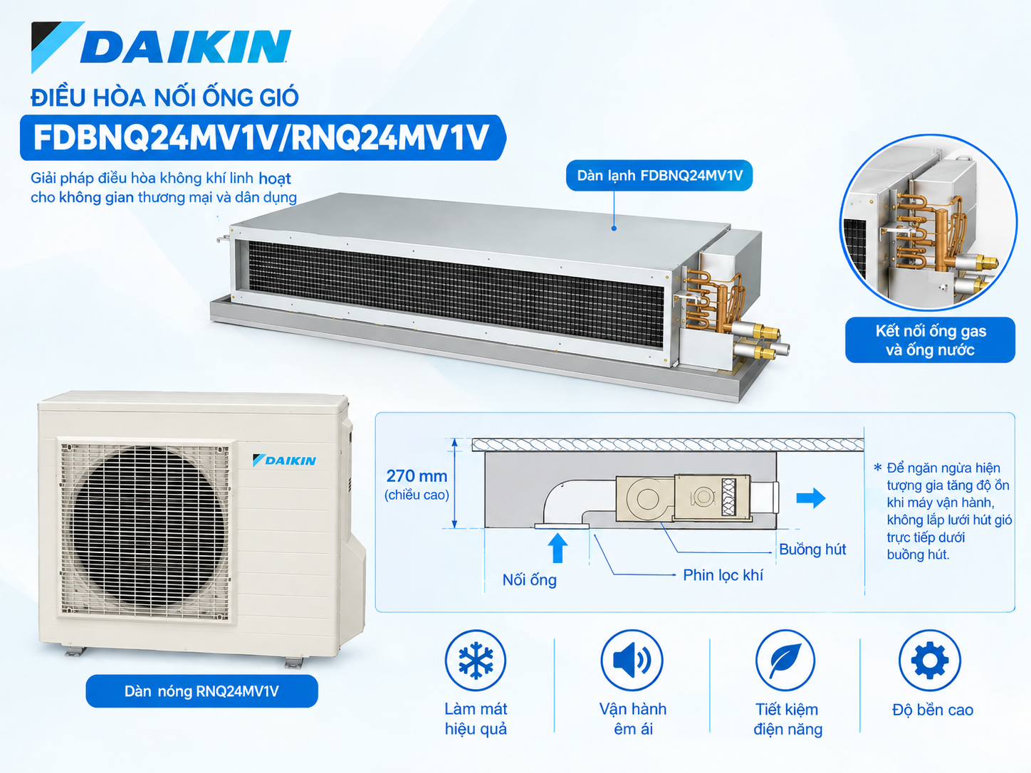 Điều hòa nối ống gió Daikin 1 chiều 24.200 BTU FDBNQ24MV1V/RNQ24MV1V – Giải pháp làm mát âm trần hiện đại