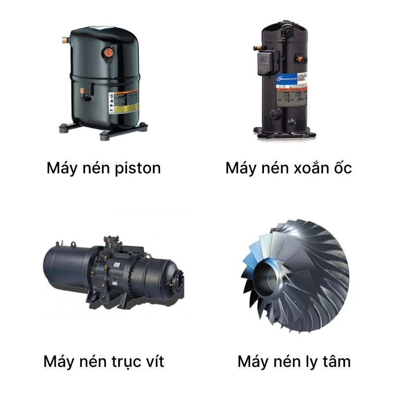 hệ thống chiller giải nhiệt nước
